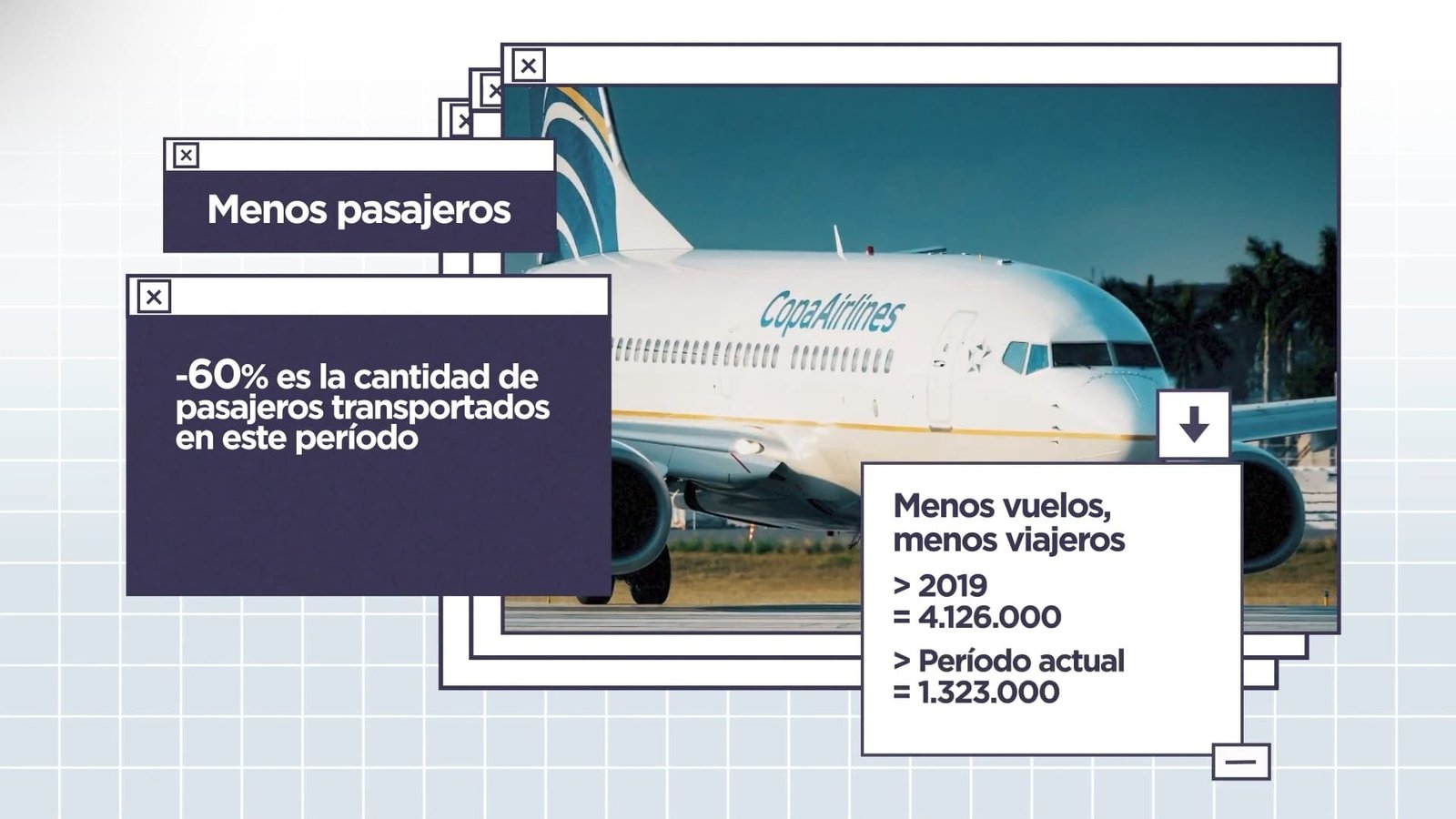 El mercado aéreo internacional se achicó el 62% en la Argentina - Programa 2463 0-54 screenshot