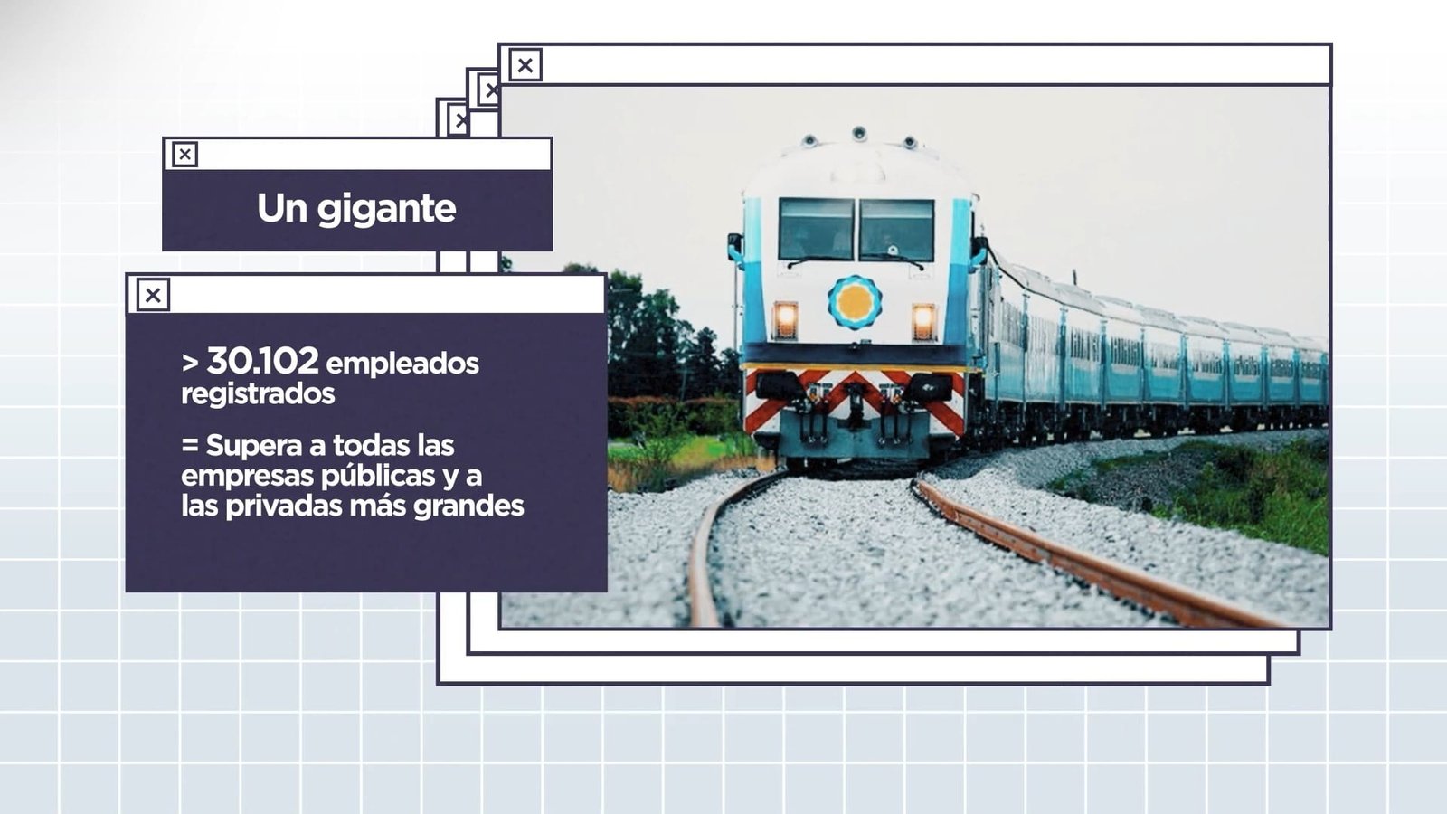 Ferrocarriles Argentinos, la mayor empleadora que tiene la Argentina, y es estatal - Programa 2466 0-43 screenshot
